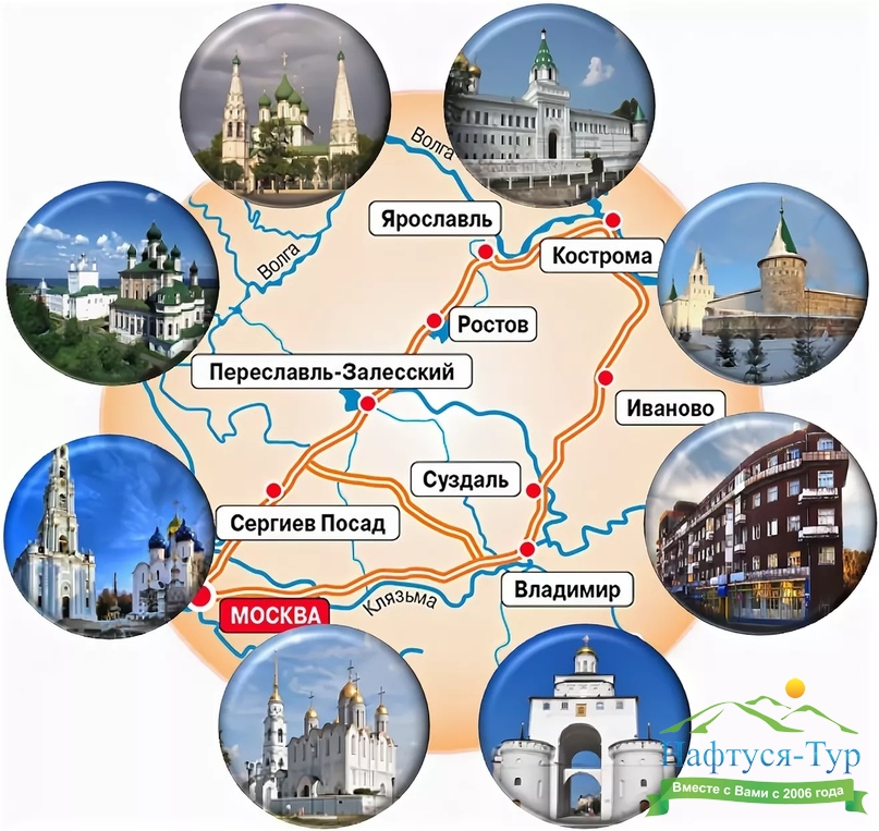 Золотое кольцо России